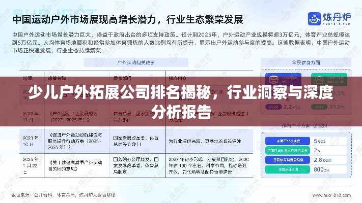 少儿户外拓展公司排名揭秘，行业洞察与深度分析报告
