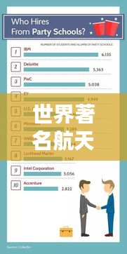 世界著名航天师排名大揭秘，揭秘航天领域的杰出人才榜单！