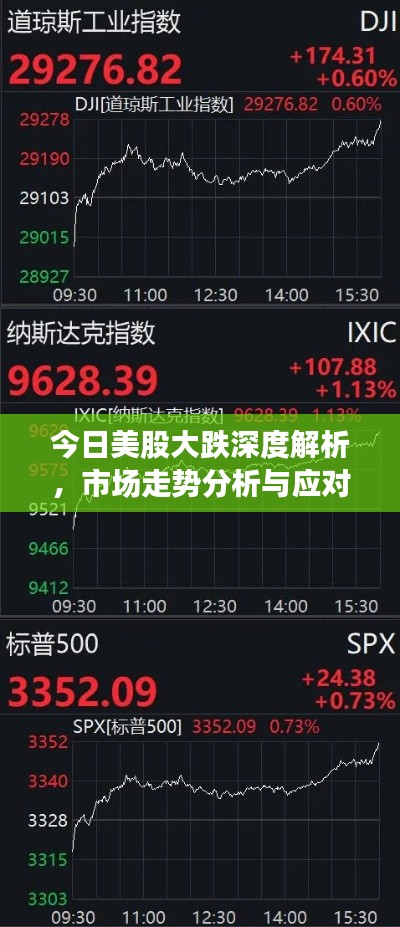 今日美股大跌深度解析，市场走势分析与应对策略