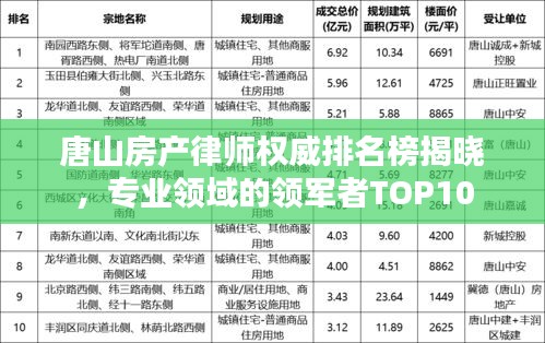 唐山房产律师权威排名榜揭晓，专业领域的领军者TOP10