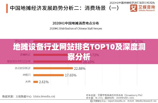 地摊设备行业网站排名TOP10及深度洞察分析