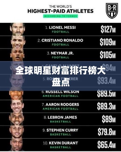 全球明星财富排行榜大盘点