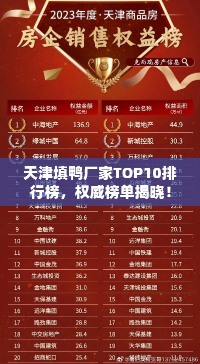 天津填鸭厂家TOP10排行榜，权威榜单揭晓！