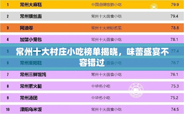 常州十大村庄小吃榜单揭晓，味蕾盛宴不容错过