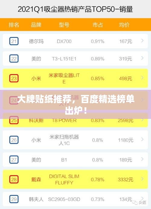 大牌贴纸推荐，百度精选榜单出炉！