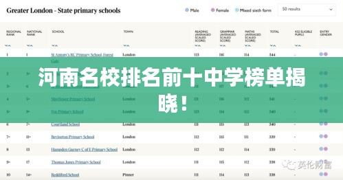 河南名校排名前十中学榜单揭晓！