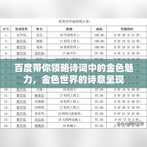 百度带你领略诗词中的金色魅力，金色世界的诗意呈现