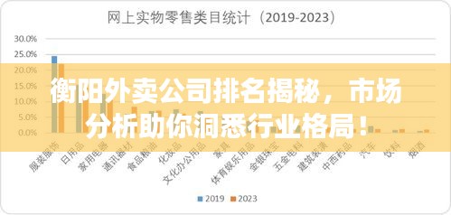 衡阳外卖公司排名揭秘，市场分析助你洞悉行业格局！