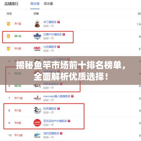 揭秘鱼竿市场前十排名榜单，全面解析优质选择！