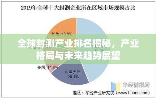 全球封测产业排名揭秘，产业格局与未来趋势展望