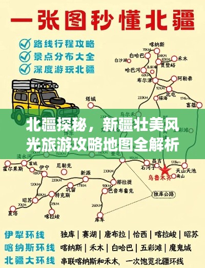 北疆探秘，新疆壮美风光旅游攻略地图全解析
