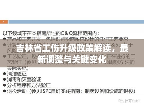 吉林省工伤升级政策解读，最新调整与关键变化