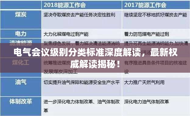 电气会议级别分类标准深度解读，最新权威解读揭秘！
