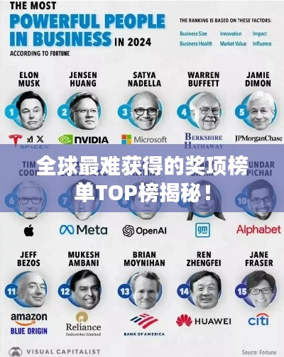 全球最难获得的奖项榜单TOP榜揭秘！