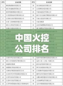 中国火控公司排名大揭秘，行业内顶尖企业榜单