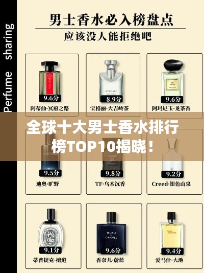 全球十大男士香水排行榜TOP10揭晓！