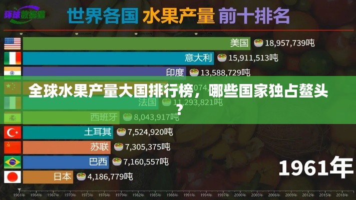 全球水果产量大国排行榜，哪些国家独占鳌头？