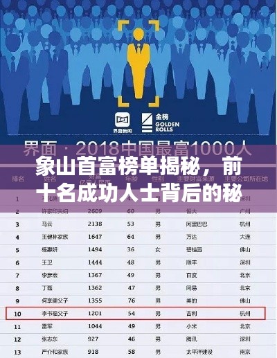 象山首富榜单揭秘，前十名成功人士背后的秘密故事
