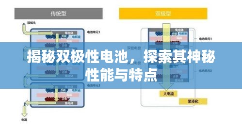 揭秘双极性电池，探索其神秘性能与特点