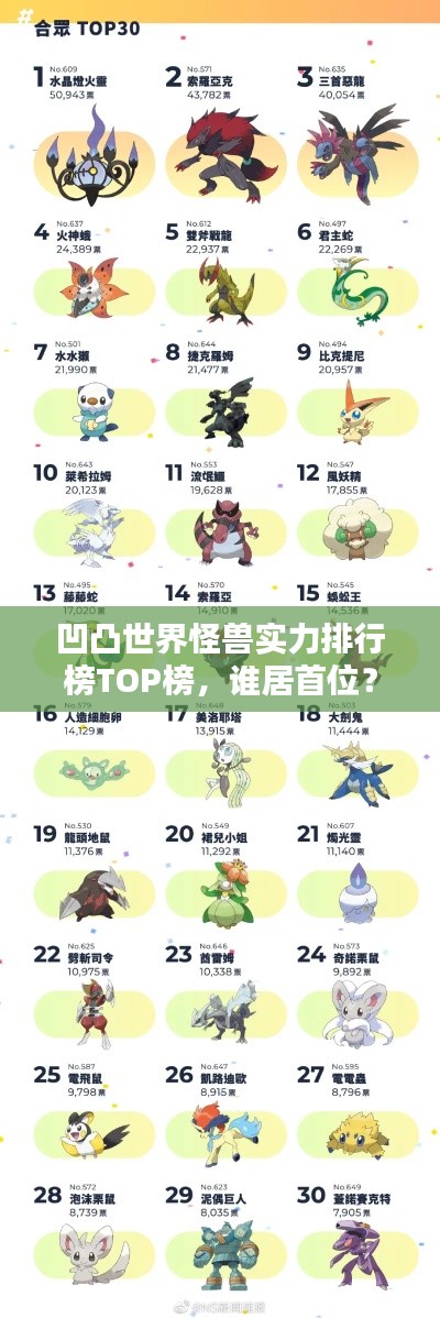 凹凸世界怪兽实力排行榜TOP榜，谁居首位？
