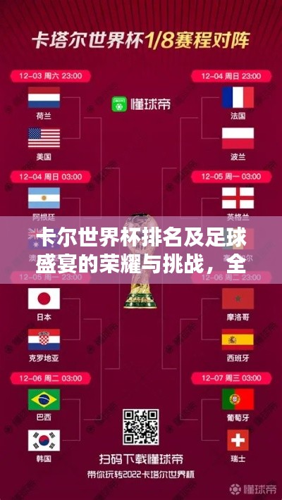 卡尔世界杯排名及足球盛宴的荣耀与挑战，全球瞩目下的竞技舞台