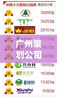 广州策划公司排名揭秘，行业影响力与免费服务优质榜单
