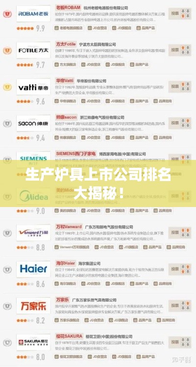 生产炉具上市公司排名大揭秘！