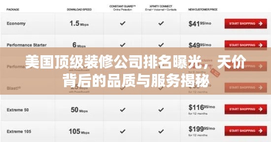 美国顶级装修公司排名曝光，天价背后的品质与服务揭秘