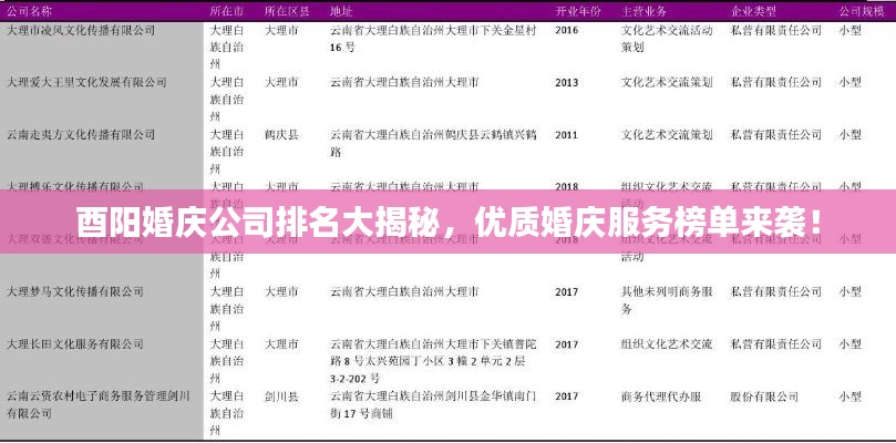 酉阳婚庆公司排名大揭秘，优质婚庆服务榜单来袭！